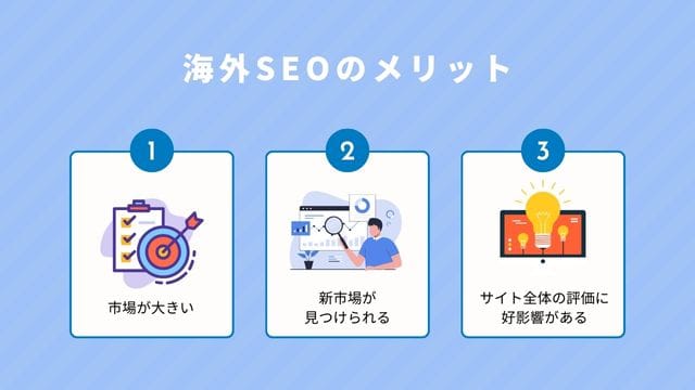海外SEOと日本SEOの違い：成功のための完全ガイド